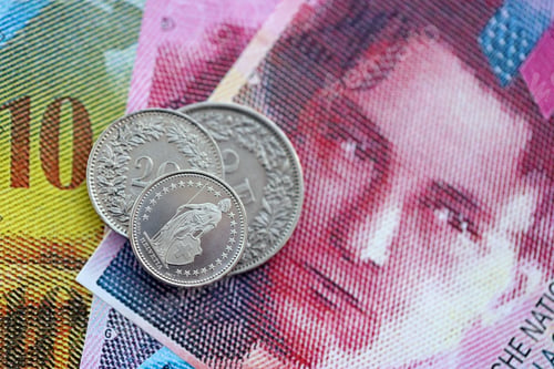 Preview: Currency of Switzerland. Banknotes and Swiss franc coins on them. Financial topics in Swiss banking