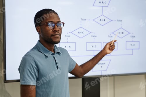 Preview: Teacher in Coding Class