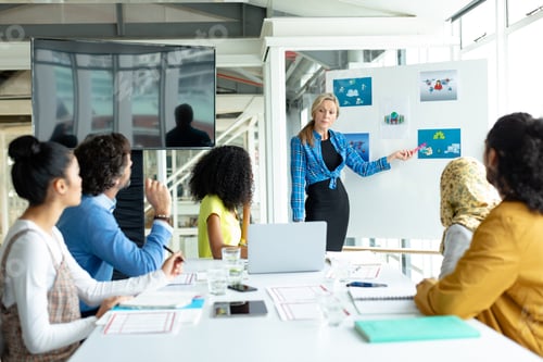 Caucasian businesswoman giving presentation on flip chart during meeting