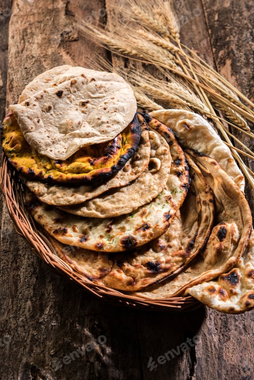 Preview: Indian Bread Basket