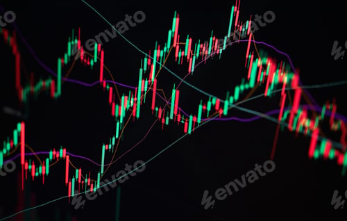 Preview: The various charts present the trend of the stock market for the investor