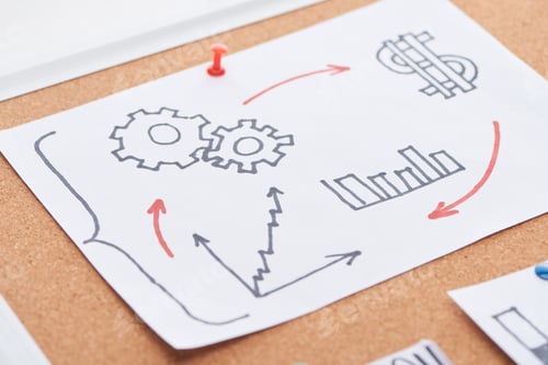 Preview: Paper Card With Increase Charts, Dollar Sign And Gearwheels Pictures Pinned on Cork Office Board