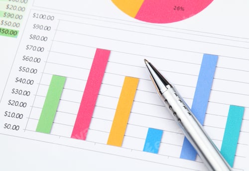 Preview: Graphical chart and pen