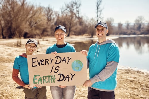 Preview: Group of eco-friendly people holding placard with 'every day is Earth Day' message.