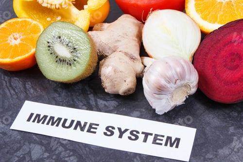 Preview: Inscription immune system with fruits and vegetables. Source vitamins, minerals and dietary fiber