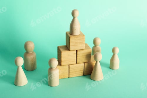 Preview: Concept of business roles and responsibilities, business concept