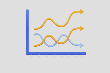 Preview: Multi Line Chart