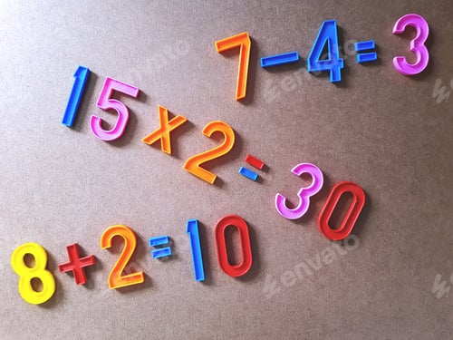 Preview: Colorful Elementary Maths Board for Teaching Kids