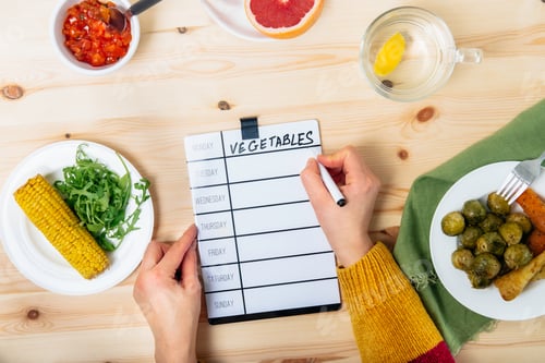 Preview: Diet planning and healthy meal. Top view Woman writing on board weekly vegetable menu