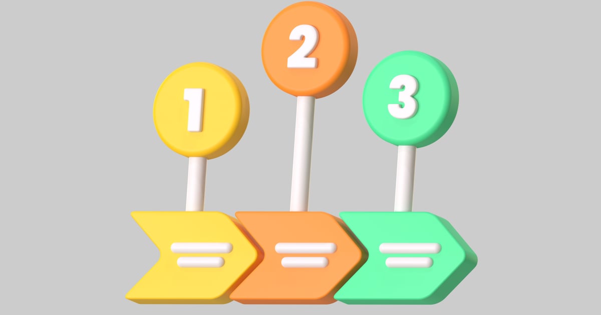 Circular numbers with arrows 3D, Incl. arrangement & combination - Envato