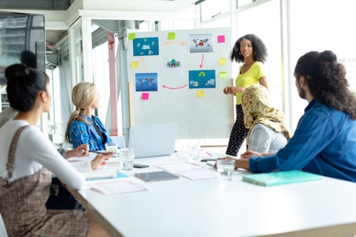 Preview: African-american businesswoman giving presentation on flip chart during meeting