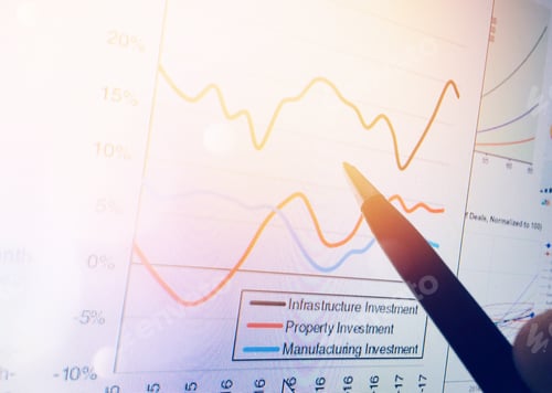 Preview: Close-Up Of Chart On Digital Display with human hand and pen