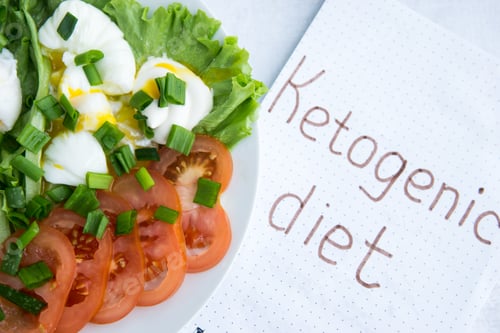 Preview: Breakfast on a keto diet. Poached egg with vegetables. Cooking at home. Homemade food. Diet food.