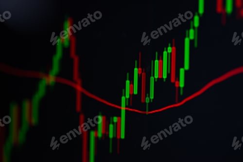 Preview: Close-up LED charts and summary info for making stock trading graph