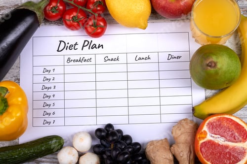 Preview: Diet plan sheet with fruit and vegetables