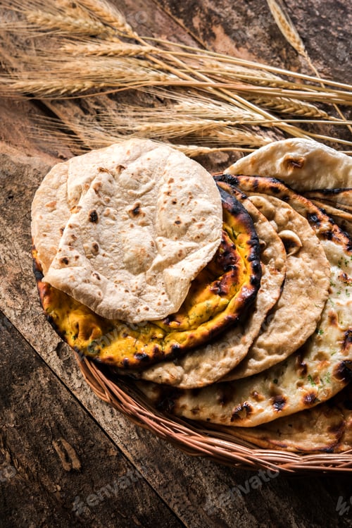 Preview: Indian Bread Basket