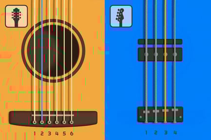 Visualização: Tunner
