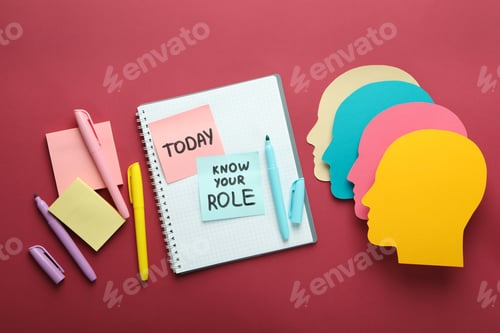 Preview: Concept of business roles and responsibilities, business concept