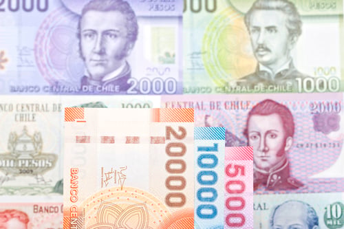 Preview: Chilean peso a business background