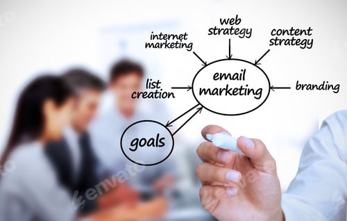 Preview: Businessman Writing E-Marketing Terms In Front Of A Business Team