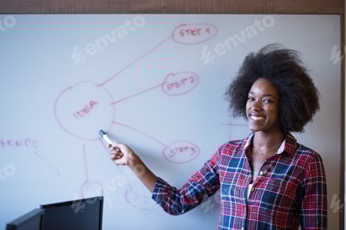 Preview: African American woman writing on a chalkboard in a modern offic
