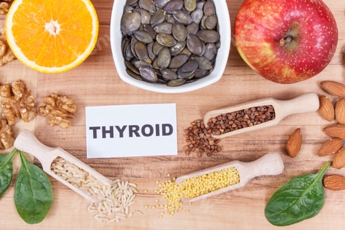 Preview: Products and ingredients as source healthy vitamins and minerals