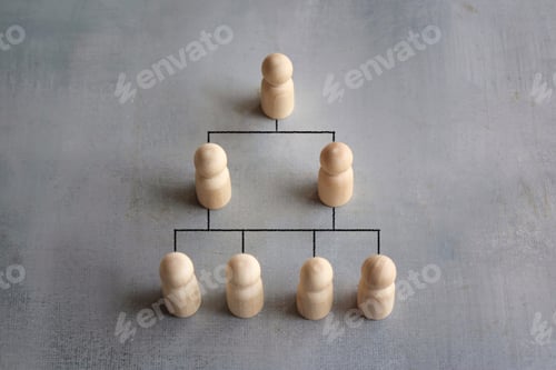 Preview: Company hierarchical organizational chart using wooden dolls