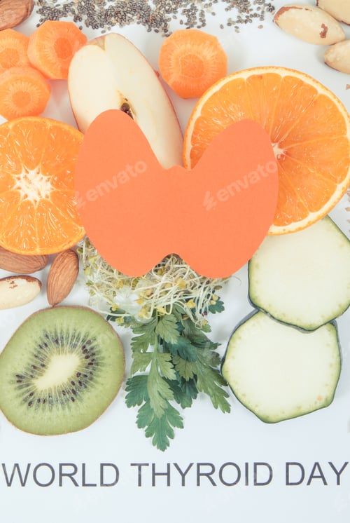 Preview: Inscription World Thyroid Day, thyroid shape and best food as source vitamins for healthy thyroid