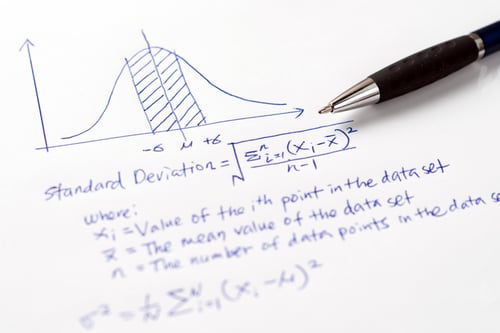 Preview: Mathematics standard deviation graph and formula