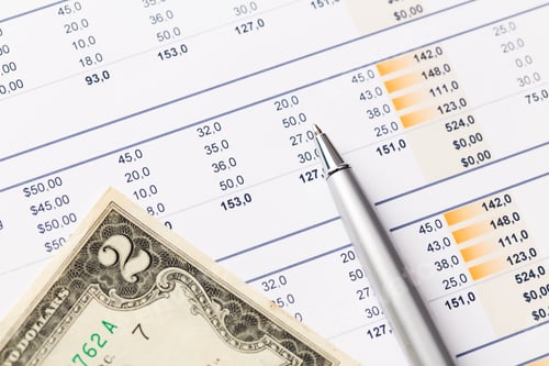 Vista previa: Accounting documents analysis. Charts and graphs close up
