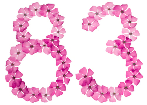 Preview: Numeral 83, eighty three, from natural pink flowers of periwinkle, isolated on white background