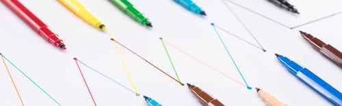 Preview: panoramic shot of colorful felt-tip pens on white background with connected drawn lines, connection