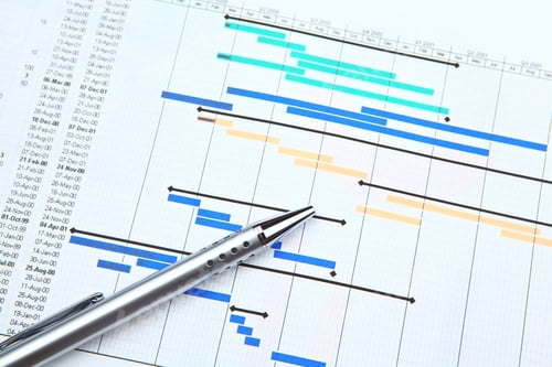 Preview: Gantt chart and pen