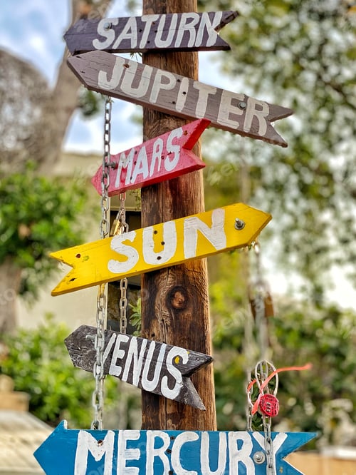 Preview: Colorful Planet Arrow Signs on a pole with green leaf trees in the background