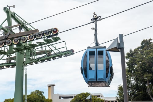 Preview: Funchal cable car cabin that goes up the mountain from the beach. Madeira