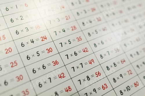 Preview: Montessori panel with mathematical operations to learn multiplication tables in a school.