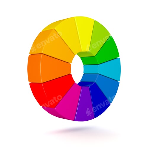 Preview: Three dimensional color chart