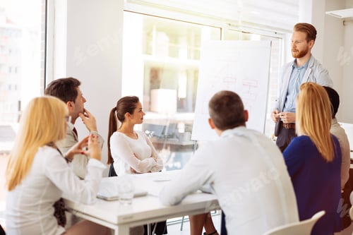 Preview: Business plan explained on flipchart