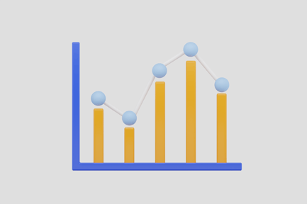 Preview: Performance Chart