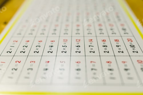 Preview: Montessori panel with mathematical operations to learn multiplication tables in a school.