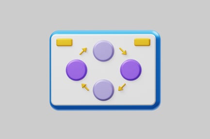 Preview: Circular flowchart diagram design