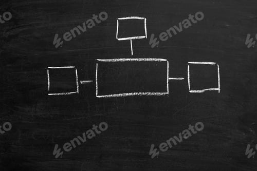 Preview: Diagram shows a simple flowchart on a black chalkboard with blank boxes