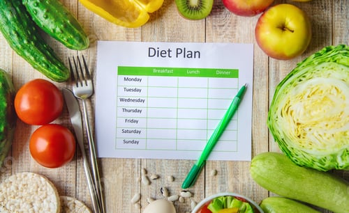 Preview: Weekly diet plan. The concept of proper nutrition. Selective focus.