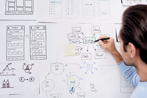 Preview: Analyzing strategy