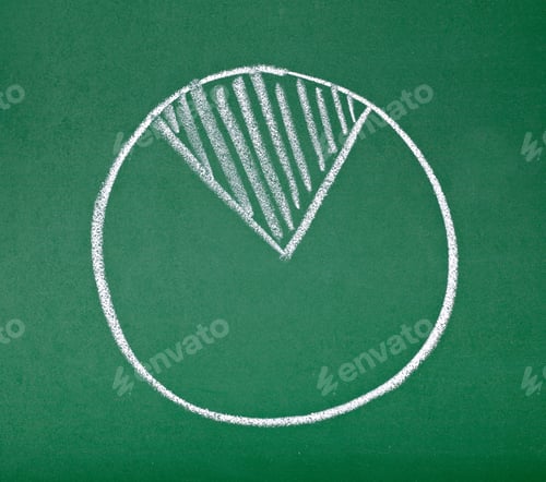 Preview: graph finance busines chalkboard, blackboard