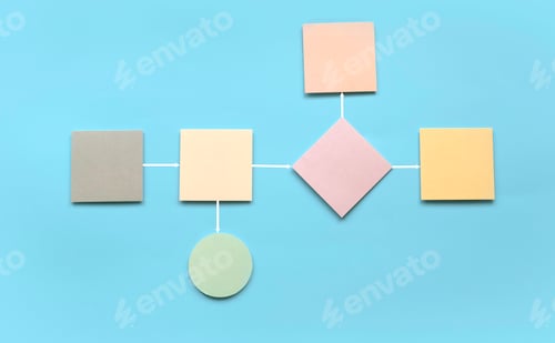 Preview: Concept of business process and workflow automation with flowchart,