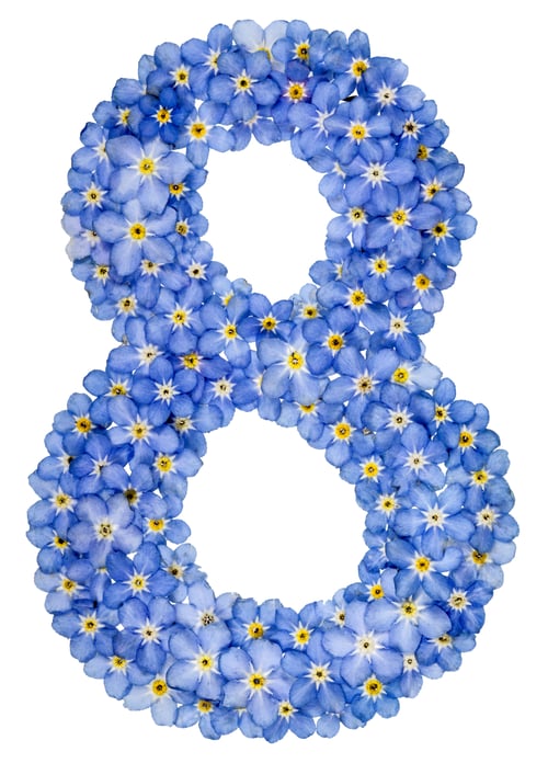 Preview: Arabic numeral 8, eight, , from blue forget-me-not flowers