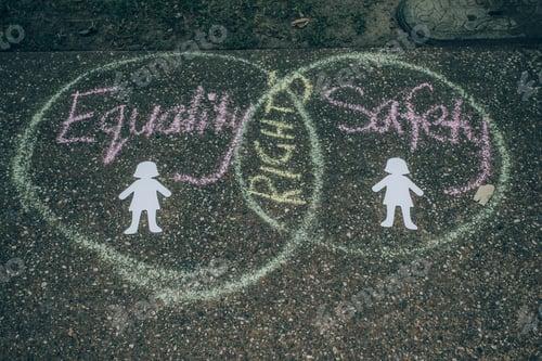Preview: Hand drawing circles with words Equality, Safety, Rights by chalk on the bitumen