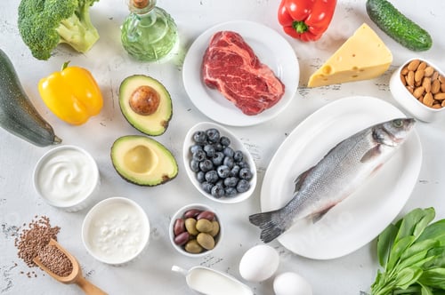 Preview: Ketogenic diet