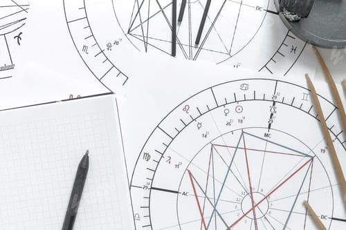 Preview: Astrology. Astrologer calculates natal chart and makes a forecast of fate Tarot cards, Fortune telli